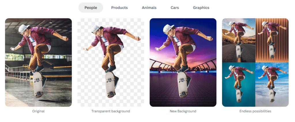 Snapshot of Remove.bg AI photography softwa